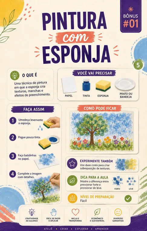 Amostra de página do produto nº9